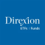 Direxion Daily MU Bull 2X ETF (Derivatives)