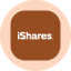 Ishares Msci South Korea ETF (Derivatives)