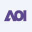Applied Optoelectronics Inc (Derivatives)