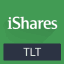iShares 20+ Year Treasury Bond ETF (Derivatives)