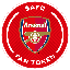 Arsenal Fan Token