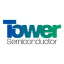 Tower Semiconductor Ltd (Derivatives)