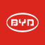 BYD CO. LTD. (Derivatives)