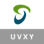 ProShares Ultra VIX Short-Term Futures ETF (Derivatives)