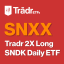 Tradr 2X Long SNDK Daily ETF (Derivatives)