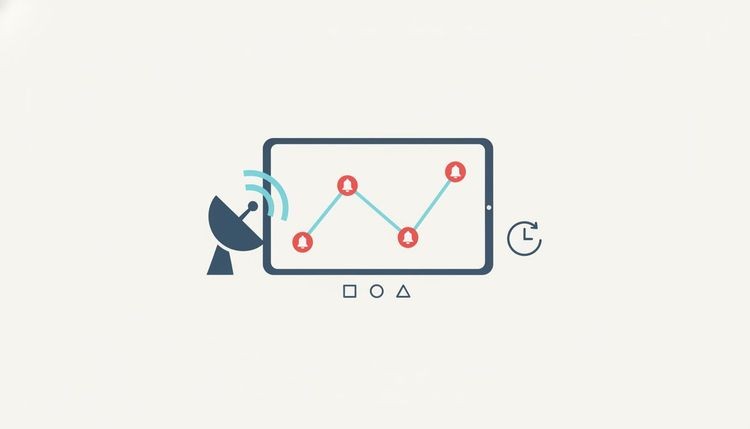 Market monitoring guide: Real-time alerts for traders